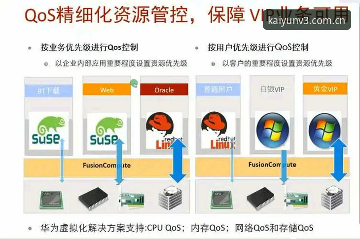 开云v3.7更新内容功能详解 揭秘开云v3.7更新背后的真相:一个老用户的体验笔记