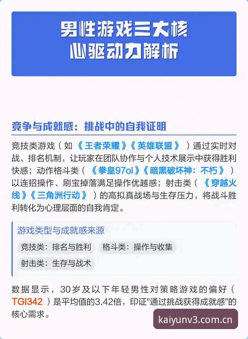 开云安卓app下载 索斯盖特新纪录片《改变年轻男性的游戏规则》:一场关于男性身份认同的深度解析